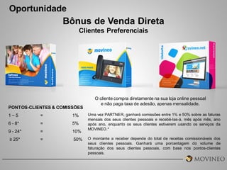 Oportunidade

Bônus de Venda Direta
Clientes Preferenciais

PONTOS-CLIENTES & COMISSÕES
1–5

=

1%

6 - 8*

=

5%

9 - 24*

=

10%

≥ 25*

=

50%

O cliente compra diretamente na sua loja online pessoal
e não paga taxa de adesão, apenas mensalidade.
Uma vez PARTNER, ganhará comissões entre 1% e 50% sobre as faturas
mensais dos seus clientes pessoais e recebê-las-á, mês após mês, ano
após ano, enquanto os seus clientes estiverem usando os serviços da
MOVINEO.*
O montante a receber depende do total de receitas comissionáveis dos
seus clientes pessoais. Ganhará uma porcentagem do volume de
faturação dos seus clientes pessoais, com base nos pontos-clientes
pessoais.

 