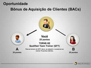 Oportunidade
Bônus de Aquisição de Clientes (BACs)

Você
25 pontos

TORNE-SE
Qualified Team Trainer (QTT)

A
25 pontos

Para se tornar um QTT, deve –se adquirir e conservar ao
menos 75 pontos-clientes.

B
25 pontos

 
