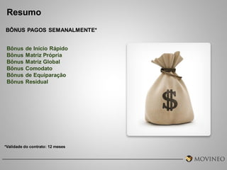 Resumo
BÔNUS PAGOS SEMANALMENTE*
Bônus
Bônus
Bônus
Bônus
Bônus
Bônus

de Início Rápido
Matriz Própria
Matriz Global
Comodato
de Equiparação
Residual

*Validade do contrato: 12 meses

 