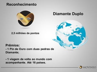 Reconhecimento

Diamante Duplo

2,5 milhões de pontos

Prêmios:
- 1 Pin de Ouro com duas pedras de
Diamante;
- 1 viagem de volta ao mundo com
acompanhante. Até 16 países.

 