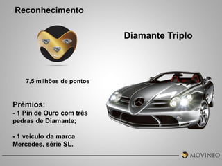 Reconhecimento

Diamante Triplo

7,5 milhões de pontos

Prêmios:
- 1 Pin de Ouro com três
pedras de Diamante;
- 1 veículo da marca
Mercedes, série SL.

 