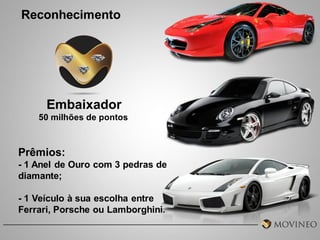 Reconhecimento

Embaixador
50 milhões de pontos

Prêmios:
- 1 Anel de Ouro com 3 pedras de
diamante;
- 1 Veículo à sua escolha entre
Ferrari, Porsche ou Lamborghini.

 