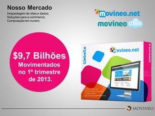 Nosso Mercado
Hospedagem de sites e dados;
Soluções para e-commerce;
Computação em nuvem.

$9,7 Bilhões
Movimentados
no 1º trimestre
de 2013.

 