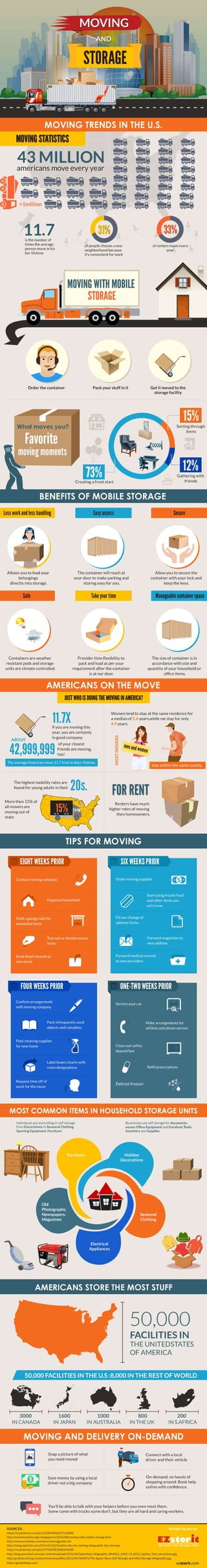 Moving and-storage