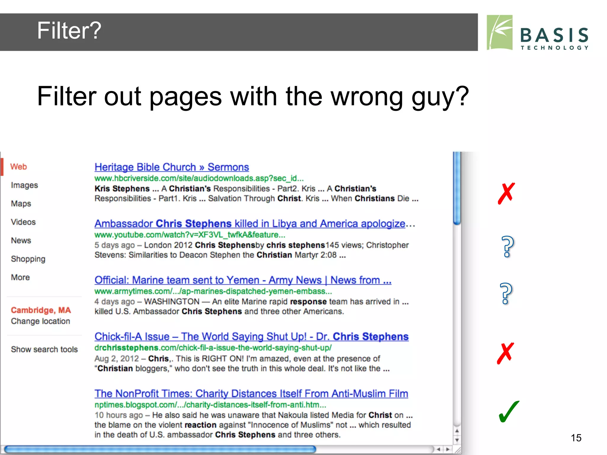 Filter?

Filter out pages with the wrong guy?


                                                               ✗	
  




                                                               ✗	
  
                                                               ✓	
  
Basis Technology – Human Language Technology Conference 2012           15
 