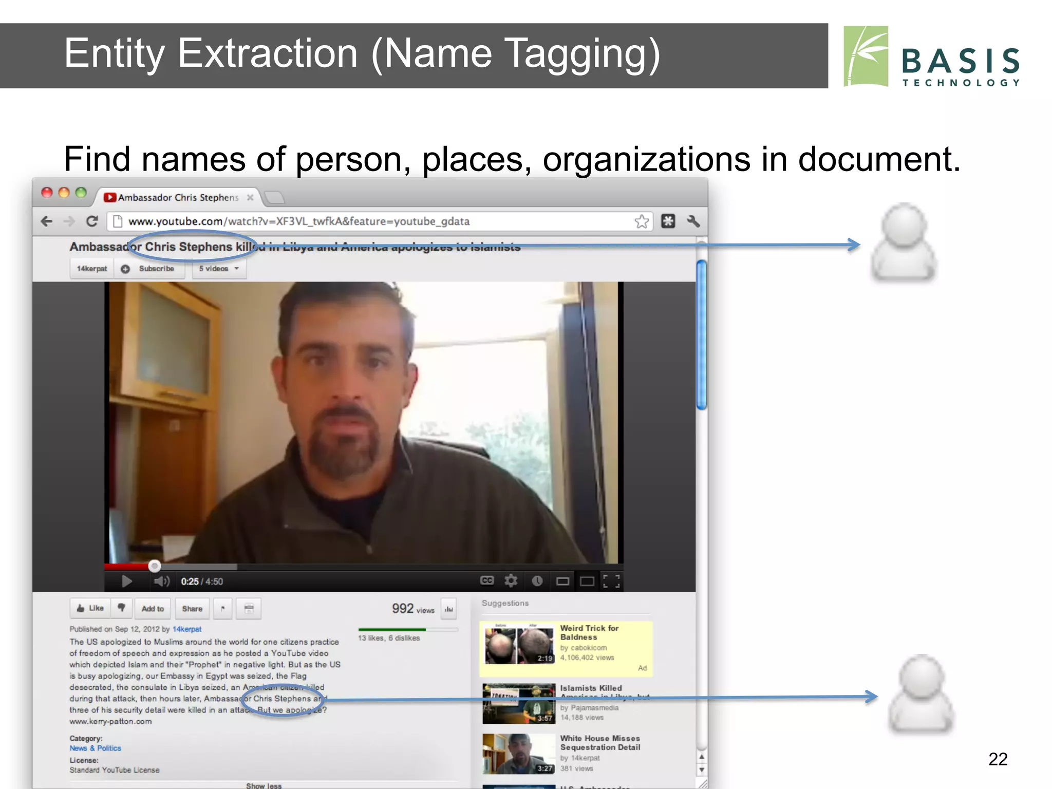 Entity Extraction (Name Tagging)

Find names of person, places, organizations in document.

          	
  	
  




Basis Technology – Human Language Technology Conference 2012   22
 