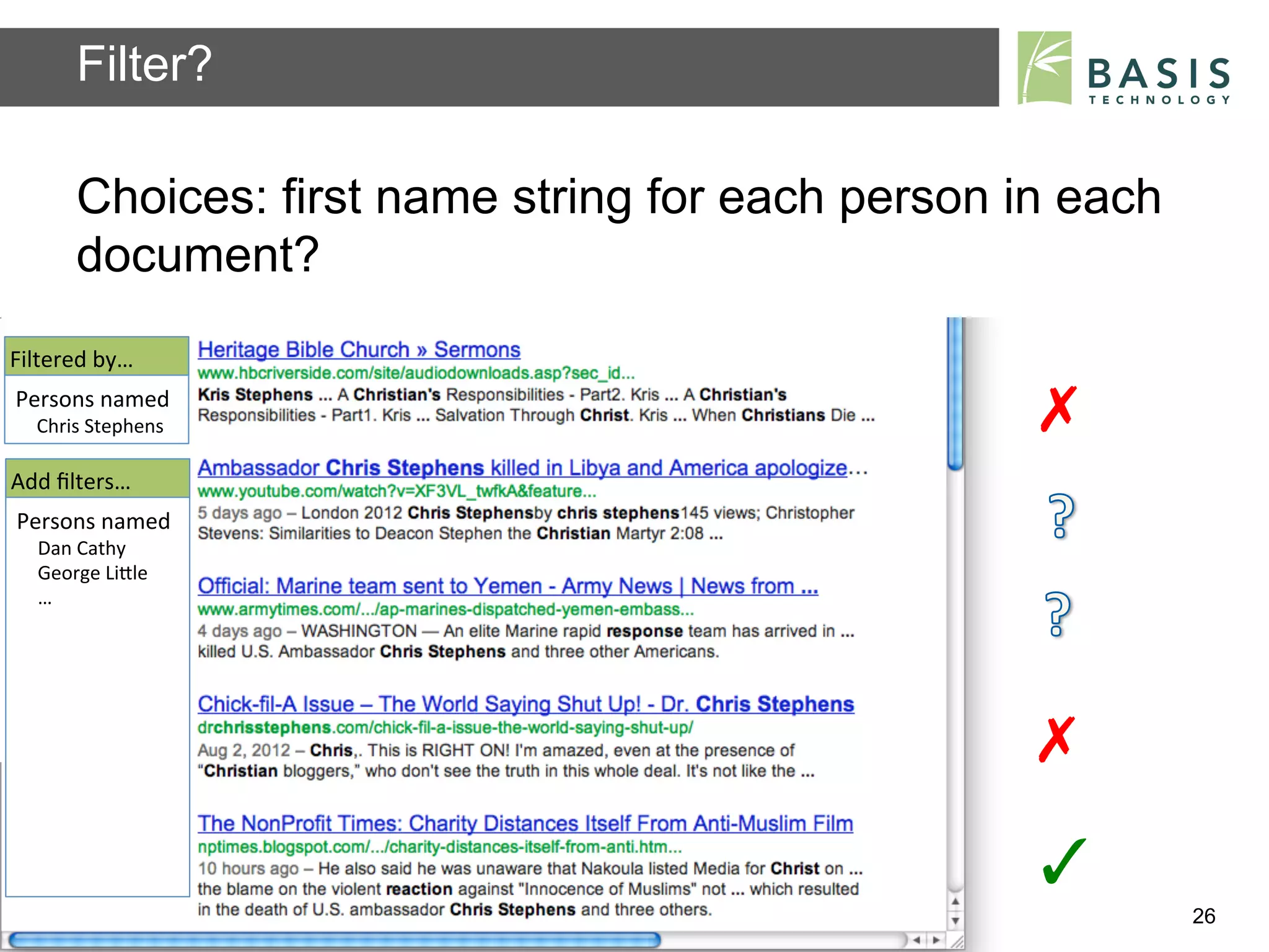 Filter?

          Choices: first name string for each person in each
          document?
Filtered	
  by…	
  
Persons	
  named	
  
   Chris	
  Stephens	
                                                   ✗	
  
Add	
  ﬁlters…	
  
Persons	
  named	
  
    Dan	
  Cathy	
  
    George	
  LiBle	
  
    …	
  




                                                                         ✗	
  
                                                                         ✓	
  
          Basis Technology – Human Language Technology Conference 2012           26
 