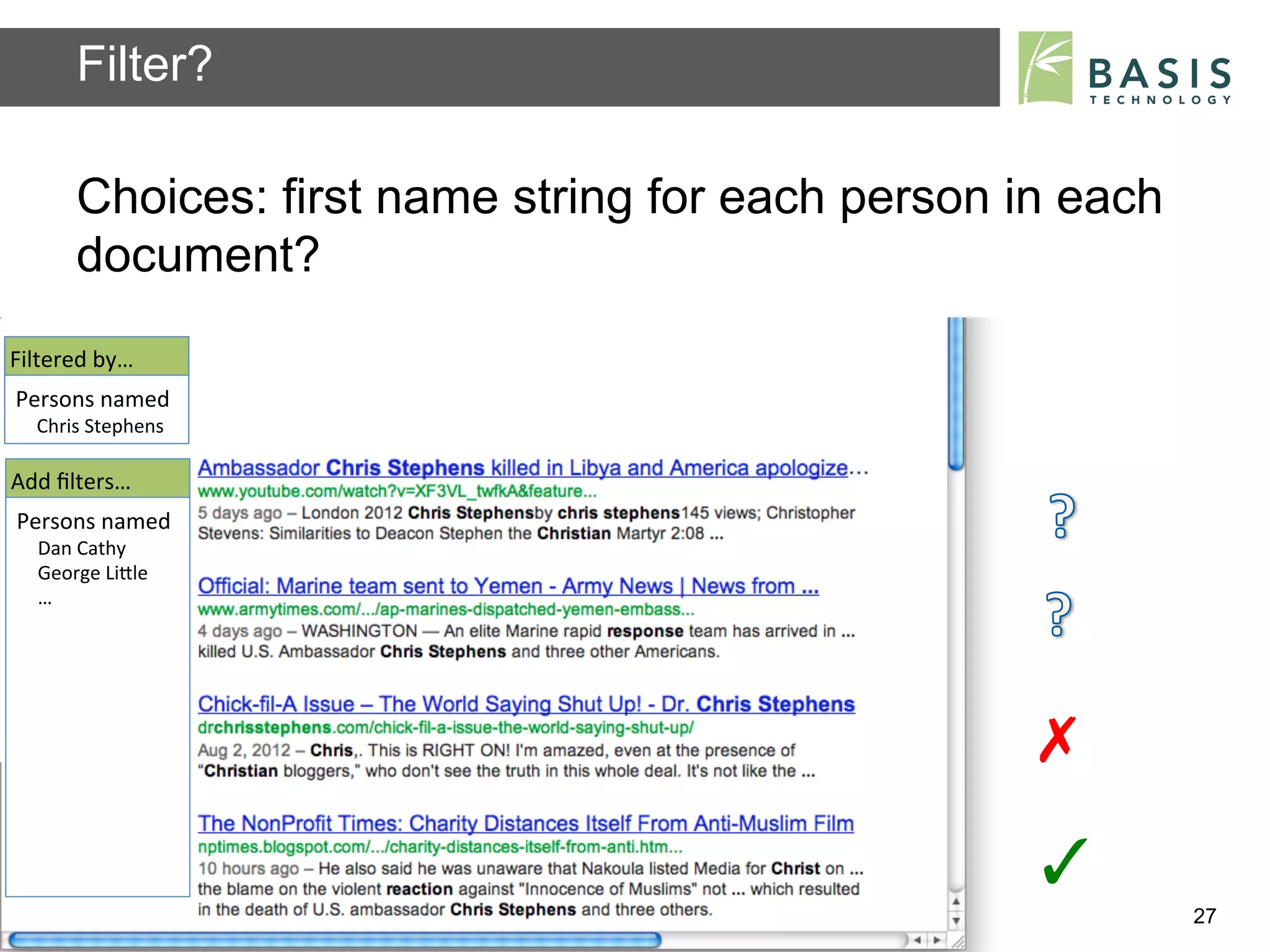 Filter?

          Choices: first name string for each person in each
          document?
Filtered	
  by…	
  
Persons	
  named	
  
   Chris	
  Stephens	
  

Add	
  ﬁlters…	
  
Persons	
  named	
  
    Dan	
  Cathy	
  
    George	
  LiBle	
  
    …	
  




                                                                         ✗	
  
                                                                         ✓	
  
          Basis Technology – Human Language Technology Conference 2012           27
 