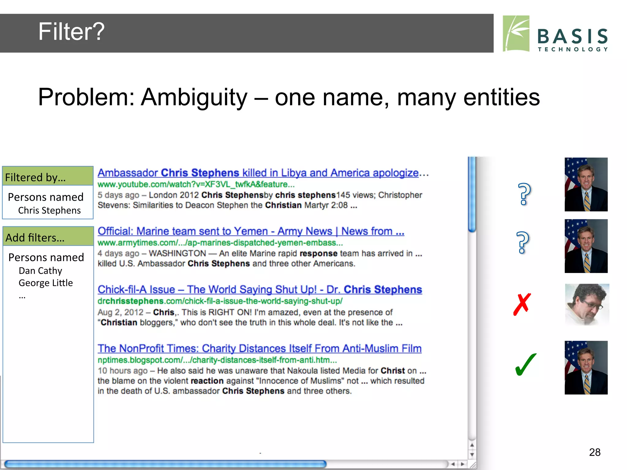 Filter?

          Problem: Ambiguity – one name, many entities


Filtered	
  by…	
  
Persons	
  named	
  
   Chris	
  Stephens	
  

Add	
  ﬁlters…	
  
Persons	
  named	
  
    Dan	
  Cathy	
  
    George	
  LiBle	
  
    …	
  
                                                                         ✗	
  
                                                                         ✓	
  

          Basis Technology – Human Language Technology Conference 2012           28
 