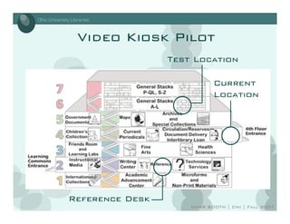 moving communication forward: internet voice and video in libraries