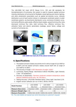 Lisun Electronics Inc. Sales@Lisungroup.com www.Lisungroup.com
-Page 3 -
The LSG-5000 full meet LM-79 Clause 9.3.1, CIE and GB standards for
Goniophotometric of luminaries, this system is used to measure spatial luminous
intensity distribution of luminaries for floodlight, street lighting and interior lighting,
and other photometric parameters such as spatial iso-intensity curve, intensity
distribution curve of each section (shown in rectangular coordinate system or polar
coordinate system), iso-illuminance distribution curve, luminance limitation curve,
luminaries efficiency, glare grade, effective beam angles, upward luminous flux ratio,
downward luminous flux ratio, total luminous flux, effective luminous flux,
utilization factor and electric parameters (wattage, power factor, voltage and
current) of luminaries etc.
LSG-5000 Can test all of the above luminaires
4. Specifications
1) The tested luminaire rotates around the mirror with an angle of (γ)±180°(or
0-360°) and the tested luminaire rotates around itself with an angle of
(C)±180°(or 0-360°)
2) The accuracy of angle: 0.05° Resolution of angle: 0.001°
3) Luminosity Testing Range: Illuminance 0.001lx~99,999lx; Light Intensity
1.0cd～107
cd(detector)
4) Accuracy of photometry: Germany produced constant temperature photo
detector DIN5032-6/CIE pub1. No. 69 Class L
5) Testing Accuracy: 2%(Under Standard lamp); Stray Light: less than 0.1%
6) English version software can run in Win7, Win8 or Win10
PS. The LSG-5000X are special size which According to customer’s request
Model Number
LSG-5000B
(Big Size)
LSG-5000
(Standard Size)
LSG-5000S
(Standard Size)
Measure Size (mm) Diameter=1600 Diameter=1400 Diameter=900
Measure Weight (Kg) 50 40 30
Measure Power(W) 600V/10A，AC/DC 600V/10A，AC/DC 600V/10A，AC/DC
 