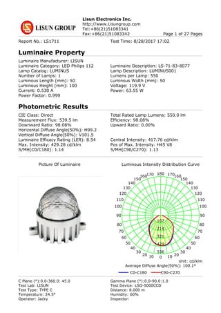 Lisun Electronics Inc.
http://www.Lisungroup.com
Tel:+86(21)51083341
Fax:+86(21)51083342 Page 1 of 27 Pages
Report No.: LS1711 Test Time: 8/28/2017 17:02
Luminaire Property
Luminaire Manufacturer: LISUN
Luminaire Category: LED Philips 112 Luminaire Description: LS-71-83-8077
Lamp Catalog: LUMINUS Lamp Description: LUMINUS001
Number of Lamps: 1 Lumens per Lamp: 550
Luminous Length (mm): 50 Luminous Width (mm): 50
Luminous Height (mm): 100 Voltage: 119.9 V
Current: 0.530 A Power: 63.55 W
Power Factor: 0.999
Photometric Results
CIE Class: Direct Total Rated Lamp Lumens: 550.0 lm
Measurement Flux: 539.5 lm Efficiency: 98.08%
Downward Ratio: 98.08% Upward Ratio: 0.00%
Horizontal Diffuse Angle(50%): H99.2
Vertical Diffuse Angle(50%): V101.5
Luminaire Efficacy Rating (LER): 8.54 Central Intensity: 417.76 cd/klm
Max. Intensity: 429.28 cd/klm Pos of Max. Intensity: H45 V8
S/MH(C0/C180): 1.14 S/MH(C90/C270): 1.13
Picture Of Luminaire Luminous Intensity Distribution Curve
0
180
9090
1010
170170
2020
160160
3030
150150
4040
140140
5050
130130
6060
120120
7070
110110
8080
100100
536
429
321
214
107
Average Diffuse Angle(50%): 100.1°
C0-C180 C90-C270
Unit: cd/klm
C Plane (°):0.0-360.0: 45.0 Gamma Plane (°):0.0-90.0:1.0
Test Lab: LISUN Test Device: LSG-5000CCD
Test Type: TYPE C Distance: 8.000 m
Temperature: 24.5° Humidity: 60%
Operator: Jacky Inspector:
 