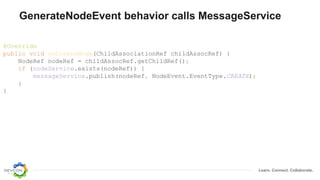 Learn. Connect. Collaborate.
GenerateNodeEvent behavior calls MessageService
@Override
public void onCreateNode(ChildAssociationRef childAssocRef) {
NodeRef nodeRef = childAssocRef.getChildRef();
if (nodeService.exists(nodeRef)) {
messageService.publish(nodeRef, NodeEvent.EventType.CREATE);
}
}
 