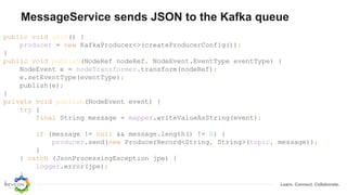 Learn. Connect. Collaborate.
MessageService sends JSON to the Kafka queue
public void init() {
producer = new KafkaProducer<>(createProducerConfig());
}
public void publish(NodeRef nodeRef, NodeEvent.EventType eventType) {
NodeEvent e = nodeTransformer.transform(nodeRef);
e.setEventType(eventType);
publish(e);
}
private void publish(NodeEvent event) {
try {
final String message = mapper.writeValueAsString(event);
if (message != null && message.length() != 0) {
producer.send(new ProducerRecord<String, String>(topic, message));
}
} catch (JsonProcessingException jpe) {
logger.error(jpe);
}
}
 