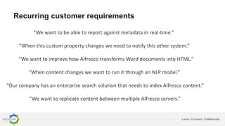 Learn. Connect. Collaborate.
“We want to be able to report against metadata in real-time.”
“When this custom property changes we need to notify this other system.”
“We want to improve how Alfresco transforms Word documents into HTML.”
“When content changes we want to run it through an NLP model.”
“Our company has an enterprise search solution that needs to index Alfresco content.”
“We want to replicate content between multiple Alfresco servers.”
Recurring customer requirements
 