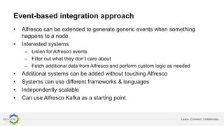 Learn. Connect. Collaborate.
Event-based integration approach
• Alfresco can be extended to generate generic events when something
happens to a node
• Interested systems
– Listen for Alfresco events
– Filter out what they don’t care about
– Fetch additional data from Alfresco and perform custom logic as needed
• Additional systems can be added without touching Alfresco
• Systems can use different frameworks & languages
• Independently scalable
• Can use Alfresco Kafka as a starting point
 