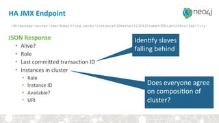 HA	JMX	Endpoint	
JSON	Response	
•  Alive?	
•  Role	
•  Last	commiYed	transac,on	ID	
•  Instances	in	cluster	
•  Role	
•  Instance	ID	
•  Available?	
•  URI	
Iden,fy	slaves	
falling	behind	
Does	everyone	agree	
on	composi,on	of	
cluster?	
/db/manage/server/jmx/domain/org.neo4j/instance%3Dkernel%230%2Cname%3DHigh%20Availability
 