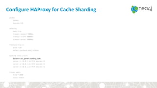 Conﬁgure	HAProxy	for	Cache	Sharding	
global
daemon
maxconn 256
defaults
mode http
timeout connect 5000ms
timeout client 50000ms
timeout server 50000ms
frontend http-in
bind *:80
default_backend neo4j-slaves
backend neo4j-slaves
balance url_param country_code
server s1 10.0.1.10:7474 maxconn 32
server s2 10.0.1.11:7474 maxconn 32
server s3 10.0.1.12:7474 maxconn 32
listen admin
bind *:8080
stats enable
 