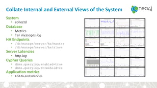 Collate	Internal	and	External	Views	of	the	System	
System	
•  collectd	
Database	
•  Metrics	
•  Tail	messages.log	
HA	Endpoints	
•  /db/manage/server/ha/master
•  /db/manage/server/ha/slave	
Server	Latencies	
•  h9p.log	
Cypher	Queries	
•  dbms.querylog.enabled=true
•  dbms.querylog.threshold=2s
Applica3on	metrics	
•  End-to-end	latencies	
 