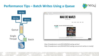 Performance	Tips	–	Batch	Writes	Using	a	Queue	
Write	
Write	
Write	
Queue	
Single	
Thread	 Batch	
hYp://maxdemarzi.com/2013/09/05/scaling-writes/	
hYp://maxdemarzi.com/2014/07/01/scaling-concurrent-writes-in-neo4j/	
 