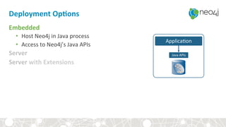 Deployment	Op3ons	
Embedded	
•  Host	Neo4j	in	Java	process	
•  Access	to	Neo4j’s	Java	APIs	
Server	
Server	with	Extensions	
Java	APIs	
Applica,on	
 