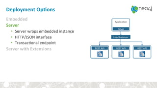 Deployment	Op3ons	
Embedded	
Server	
•  Server	wraps	embedded	instance	
•  HTTP/JSON	interface	
•  Transac,onal	endpoint	
Server	with	Extensions	 REST	API	REST	API	REST	API	
Driver	
Applica,on	
Load	balancer	
 