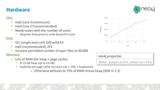 Hardware	
CPU	
•  Intel	Core	i3	(minimum)	
•  Intel	Core	i7	(recommended)	
•  Neo4j	scales	with	the	number	of	cores	
•  Requires	Enterprise	to	scale	beyond	4	cores	
Disk	
•  SLC	(single-level	cell)	SSD	w/SATA	
•  ext4	(recommended),	ZFS	
•  Increase	permiYed	number	of	open	ﬁles	to	40,000	
Memory	
•  Lots	of	RAM	(for	heap	+	page	cache)	
•  8-12	GB	heap	(up	to	24	GB)	
•  Explicitly	set	page	cache	to	(store	size	+	10%	+	headroom)	
–  Otherwise	defaults	to	75%	of	RAM-minus-heap	(50%	in	2.3)	
dbms.pagecache.memory=10g
neo4j.proper)es	
 