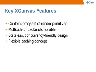 Contemporary set of render primitives Multitude of backends feasible Stateless, concurrency-friendly design Flexible caching concept Key XCanvas Features 