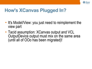 How's XCanvas Plugged In? It's Model/View: you just need to reimplement the view part Tacid assumption: XCanvas output and VCL OutputDevice output must mix on the same area (until all of OOo has been migrated)! 