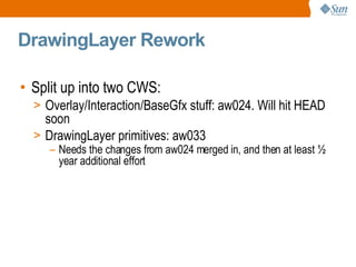 DrawingLayer Rework Split up into two CWS: Overlay/Interaction/BaseGfx stuff: aw024. Will hit HEAD soon DrawingLayer primitives: aw033 Needs the changes from aw024 merged in, and then at least ½ year additional effort 