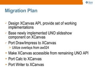 Migration Plan Design XCanvas API, provide set of working implementations Base newly implemented UNO slideshow component on XCanvas Port Draw/Impress to XCanvas Utilize overlays from aw024 Make XCanvas accessible from remaining UNO API Port Calc to XCanvas Port Writer to XCanvas 