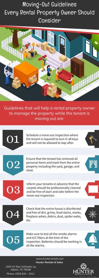 Moving-Out Guidelines
Every Rental Property Owner Should
Consider
Guidelines that will help a rental property owner
to manage the property while the tenant is
moving out are:
Schedule a move-out inspection where
the tenant is required to turn in all keys
and will not be allowed to stay after.01
Ensure that the tenant has removed all
personal items and trash from the entire
property including the yard, garage, and
shed.
02
Inform your tenants in advance that the
carpets should be professionally cleaned
and be free of stain and odor before the
move-out inspection.
03
Check that the entire house is disinfected
and free of dirt, grime, food stains, marks,
fireplace ashes, debris, dust, spider webs,
etc.
04
Make sure to test all the smoke alarms
and A/C filters at the time of the
inspection. Batteries should be working in
all the alarms.
05
1503 W Stan Schlueter Lp,
Killeen, TX 76549
Phone: (254) 634 - 3311
www.hunterrentals.com
Hunter Rentals & Sales
Image Source: Designed by Freepik
 
