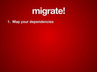 migrate!
1. Map your dependencies
 