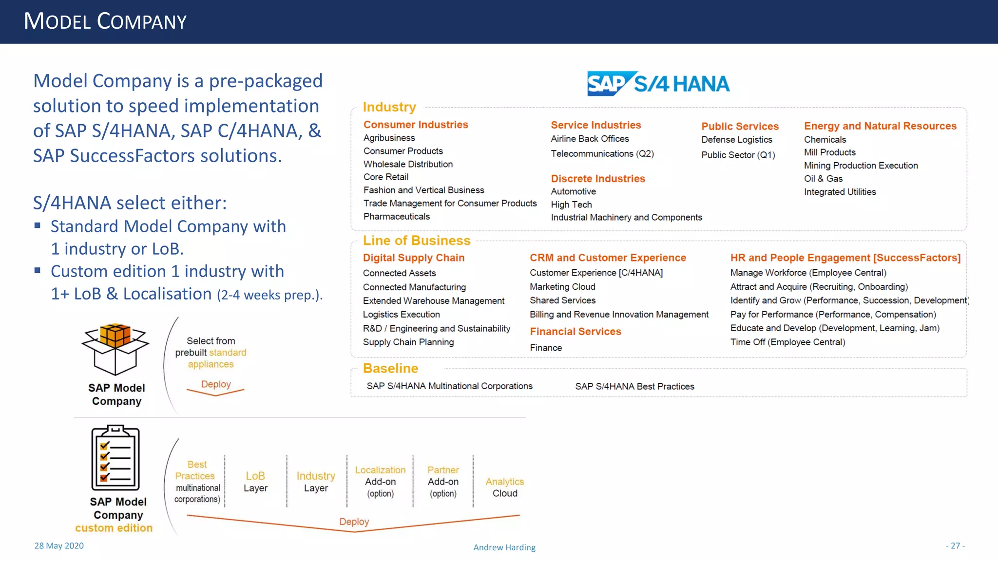28 May 2020 Andrew Harding - 27 -
MODEL COMPANY
Model Company is a pre-packaged
solution to speed implementation
of SAP S/4HANA, SAP C/4HANA, &
SAP SuccessFactors solutions.
S/4HANA select either:
▪ Standard Model Company with
1 industry or LoB.
▪ Custom edition 1 industry with
1+ LoB & Localisation (2-4 weeks prep.).
 