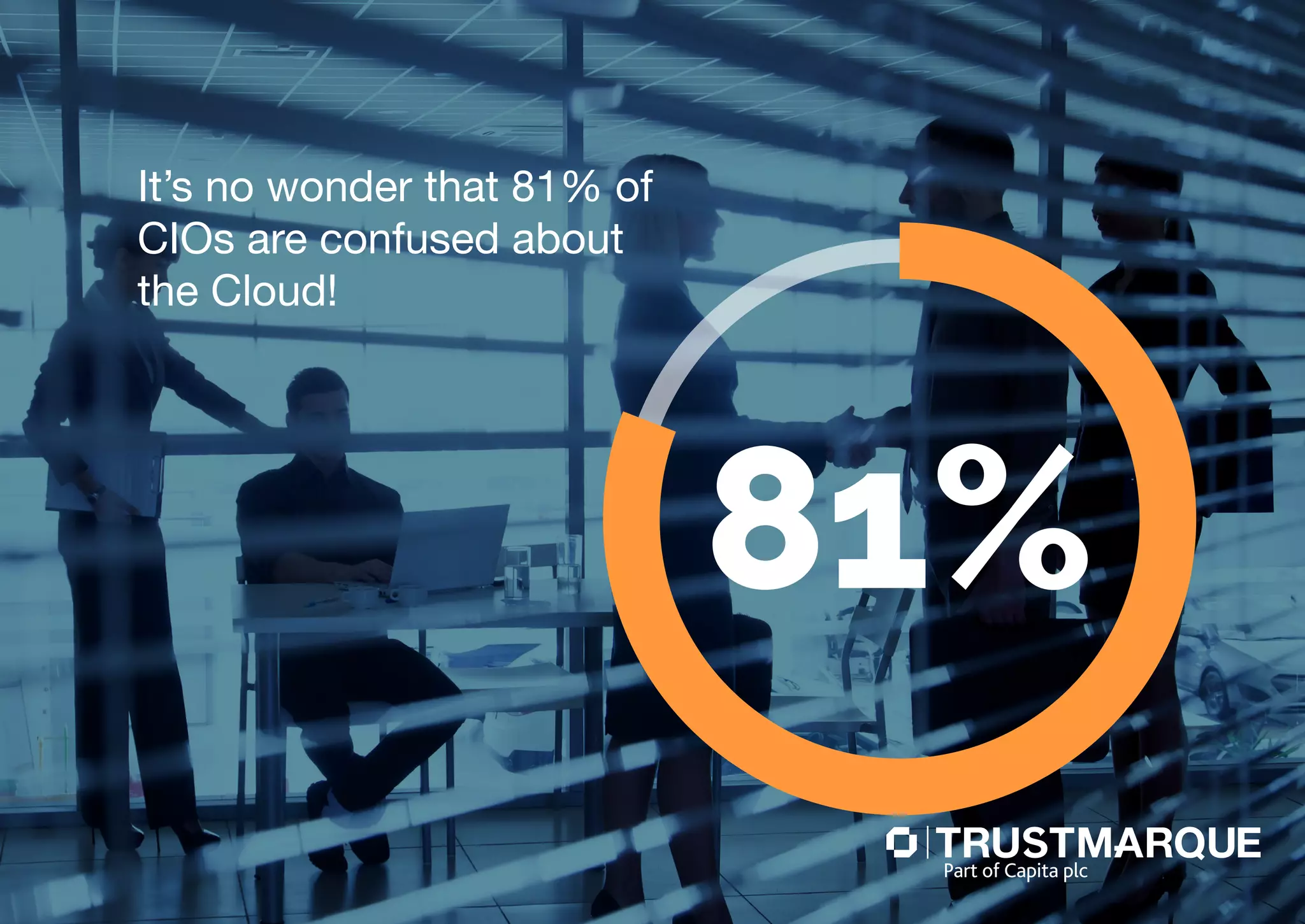 It’s no wonder that 81% of
CIOs are confused about
the Cloud!
81%
Part of Capita plc
 