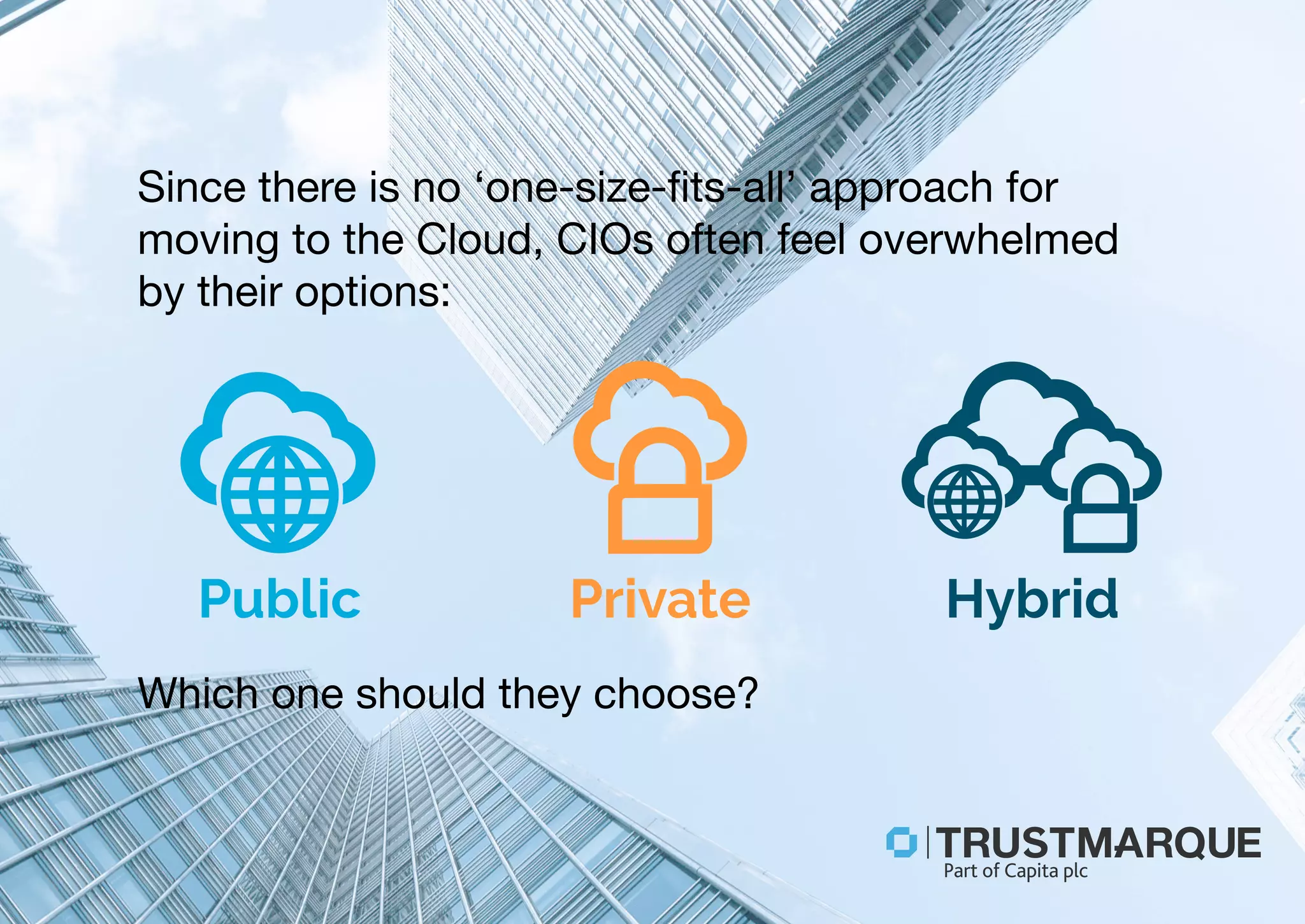 Since there is no ‘one-size-fits-all’ approach for
moving to the Cloud, CIOs often feel overwhelmed
by their options:
Which one should they choose?
Public Private Hybrid
Part of Capita plc
 