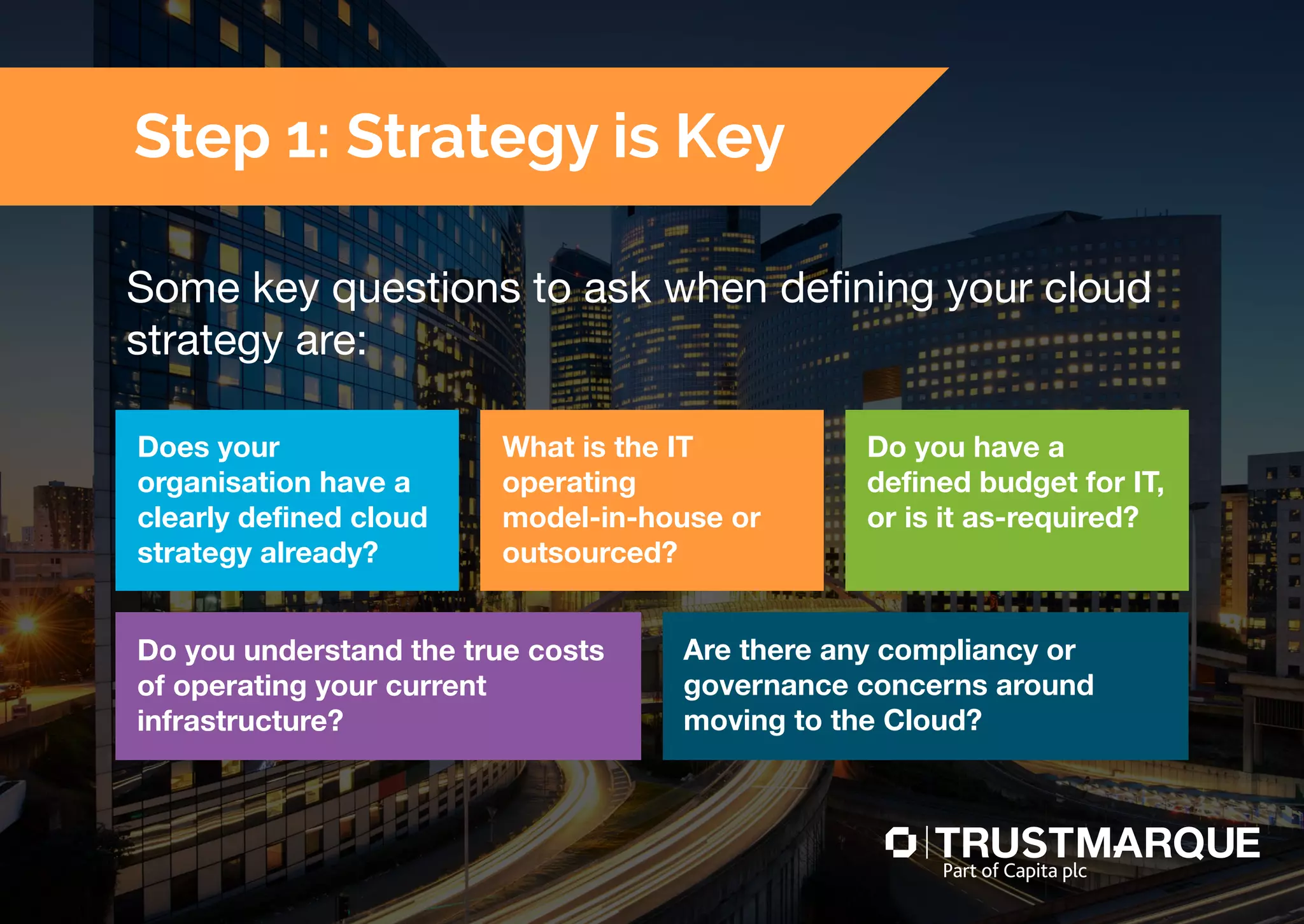 Some key questions to ask when defining your cloud
strategy are:
Step 1: Strategy is Key
Does your
organisation have a
clearly defined cloud
strategy already?
Do you understand the true costs
of operating your current
infrastructure?
What is the IT
operating
model-in-house or
outsourced?
Do you have a
defined budget for IT,
or is it as-required?
Are there any compliancy or
governance concerns around
moving to the Cloud?
Part of Capita plc
 