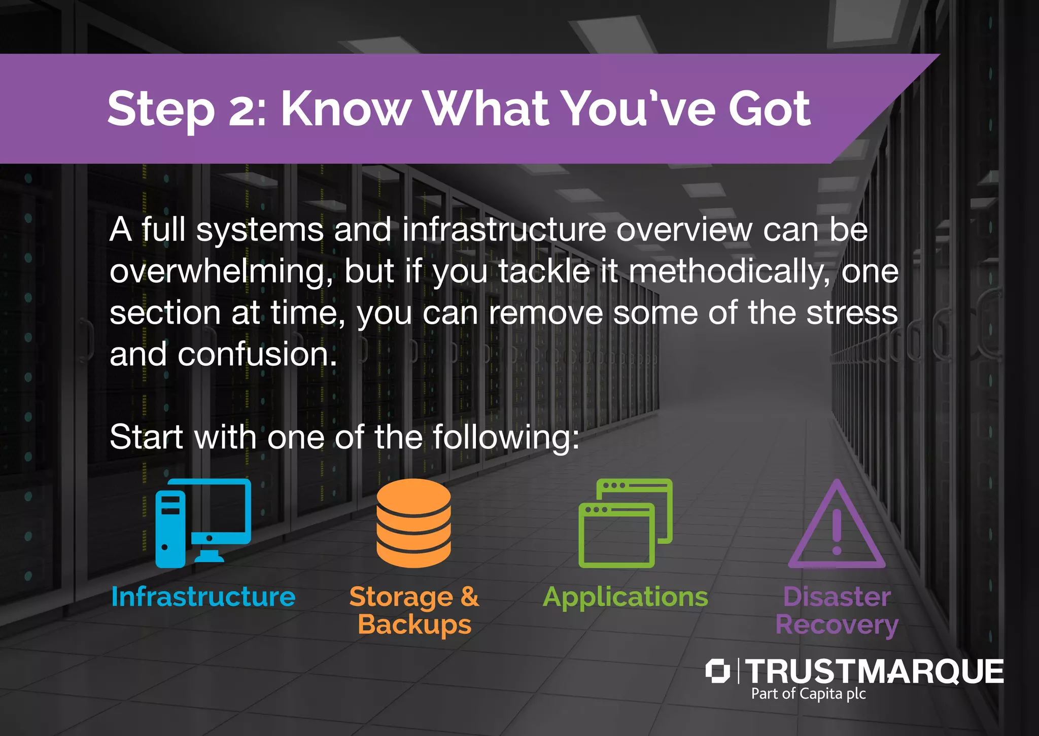 A full systems and infrastructure overview can be
overwhelming, but if you tackle it methodically, one
section at time, you can remove some of the stress
and confusion.
Start with one of the following:
Step 2: Know What You’ve Got
Infrastructure Storage &
Backups
Applications Disaster
Recovery
Part of Capita plc
 