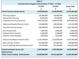 MAP 21
                     Selected Transit Program Authorizations FY 2013 – FY 2014
                                    ...