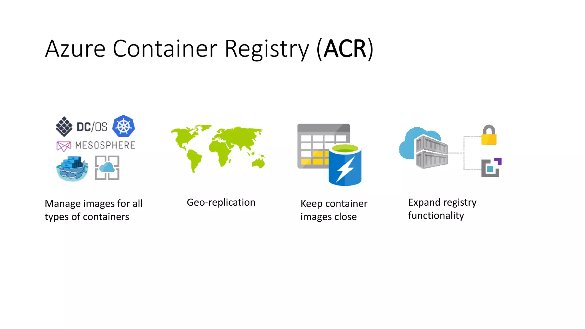 Azure Container Registry (ACR)
Geo-replicationManage images for all
types of containers
Keep container
images close
Expand registry
functionality
 