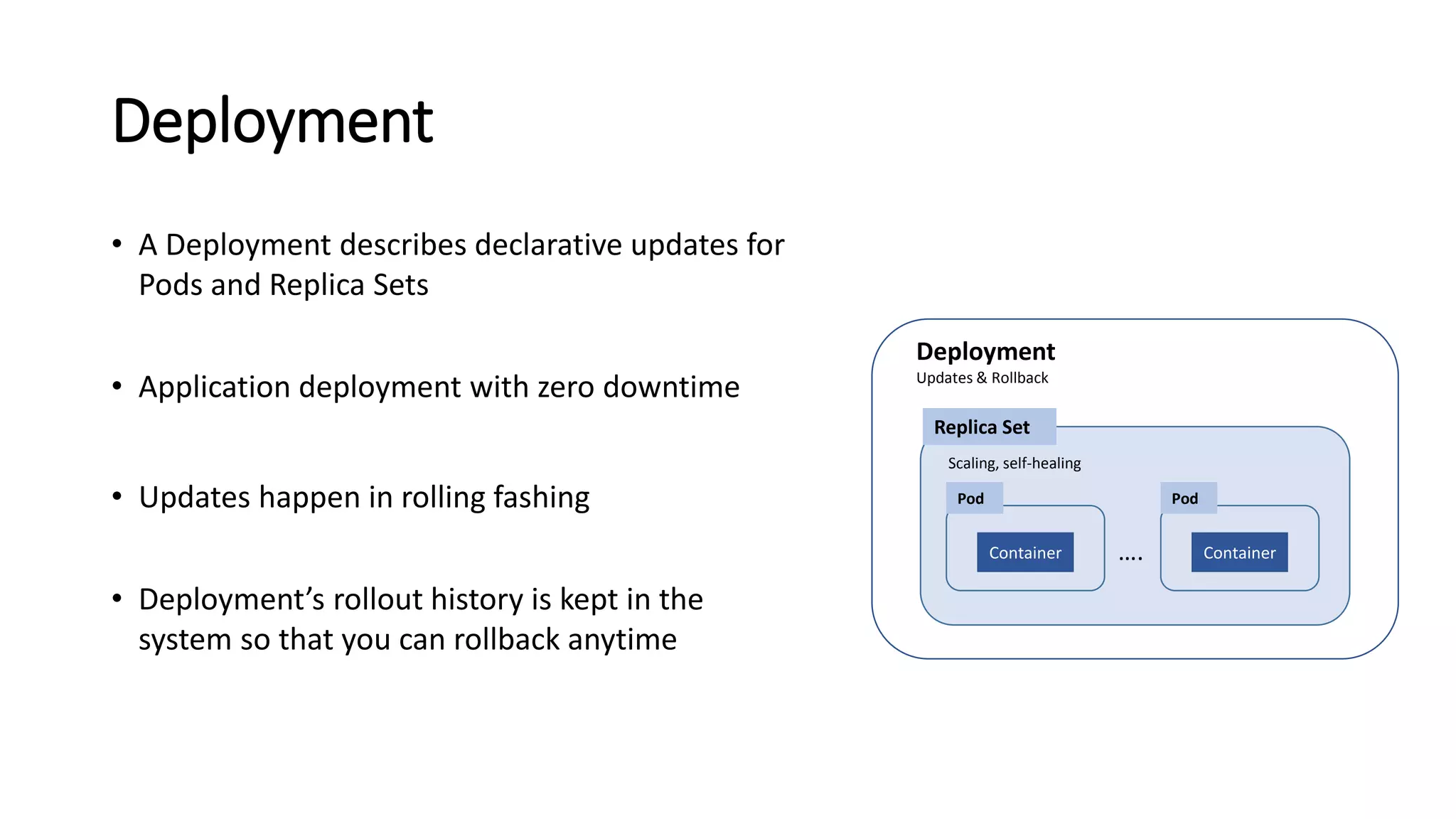 Deployment
• A Deployment describes declarative updates for
Pods and Replica Sets
• Application deployment with zero downtime
• Updates happen in rolling fashing
• Deployment’s rollout history is kept in the
system so that you can rollback anytime
Replica Set
Pod
Container
Pod
Container ….
Deployment
Updates & Rollback
Scaling, self-healing
 