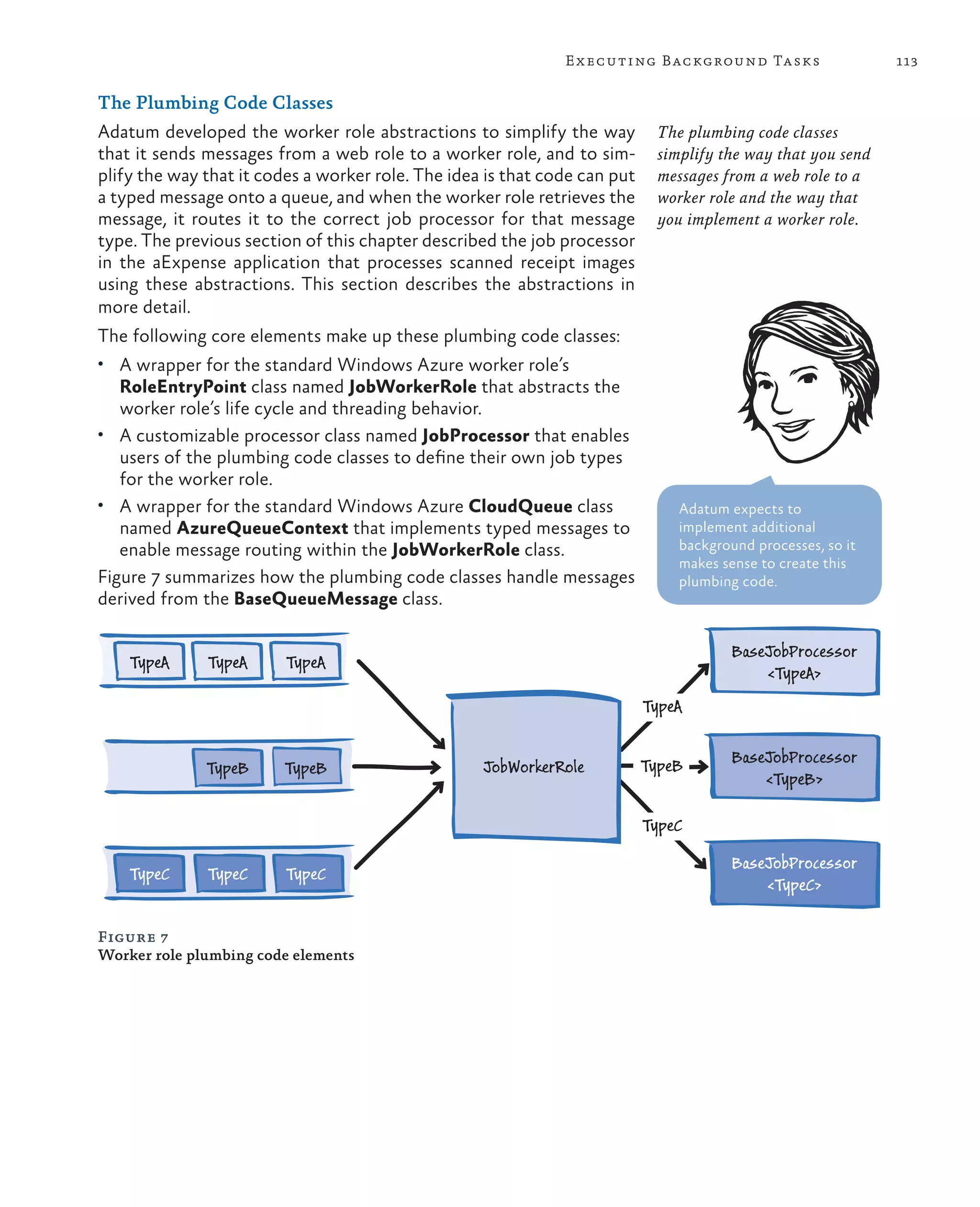 E x ecuting Background Tasks                   113

The Plumbing Code Classes
Adatum developed the worker role abstractions to simplify the way           The plumbing code classes
that it sends messages from a web role to a worker role, and to sim-        simplify the way that you send
plify the way that it codes a worker role. The idea is that code can put    messages from a web role to a
a typed message onto a queue, and when the worker role retrieves the        worker role and the way that
message, it routes it to the correct job processor for that message         you implement a worker role.
type. The previous section of this chapter described the job processor
in the aExpense application that processes scanned receipt images
using these abstractions. This section describes the abstractions in
more detail.
The following core elements make up these plumbing code classes:
•	 A wrapper for the standard Windows Azure worker role’s
   RoleEntryPoint class named JobWorkerRole that abstracts the
   worker role’s life cycle and threading behavior.
•	 A customizable processor class named JobProcessor that enables
   users of the plumbing code classes to define their own job types
   for the worker role.
•	 A wrapper for the standard Windows Azure CloudQueue class                   Adatum expects to
   named AzureQueueContext that implements typed messages to                   implement additional
   enable message routing within the JobWorkerRole class.                      background processes, so it
                                                                               makes sense to create this
Figure 7 summarizes how the plumbing code classes handle messages              plumbing code.
derived from the BaseQueueMessage class.

                                                                                       BaseJobProcessor
    TypeA     TypeA      TypeA
                                                                                           <TypeA>
                                                                           TypeA


                                                                           TypeB       BaseJobProcessor
              TypeB      TypeB                     JobWorkerRole
                                                                                           <TypeB>

                                                                           TypeC

                                                                                       BaseJobProcessor
    TypeC     TypeC      TypeC
                                                                                           <TypeC>

Figure 7
Worker role plumbing code elements
 