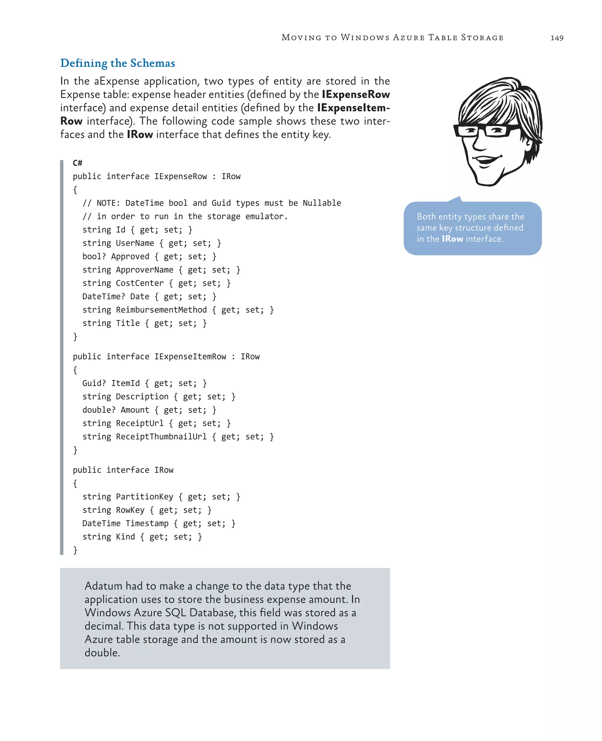 Mov ing to Windows A zure Ta ble Stor age             149

Defining the Schemas
In the aExpense application, two types of entity are stored in the
Expense table: expense header entities (defined by the IExpenseRow
interface) and expense detail entities (defined by the IExpenseItem-
Row interface). The following code sample shows these two inter-
faces and the IRow interface that defines the entity key.

  C#
  public interface IExpenseRow : IRow
  {
     // NOTE: DateTime bool and Guid types must be Nullable
     // in order to run in the storage emulator.                       Both entity types share the
     string Id { get; set; }                                           same key structure defined
     string UserName { get; set; }                                     in the IRow interface.
     bool? Approved { get; set; }
     string ApproverName { get; set; }
     string CostCenter { get; set; }
     DateTime? Date { get; set; }
     string ReimbursementMethod { get; set; }
     string Title { get; set; }
  }

  public interface IExpenseItemRow : IRow
  {
    Guid? ItemId { get; set; }
    string Description { get; set; }
    double? Amount { get; set; }
    string ReceiptUrl { get; set; }
    string ReceiptThumbnailUrl { get; set; }
  }

  public interface IRow
  {
    string PartitionKey { get; set; }
    string RowKey { get; set; }
    DateTime Timestamp { get; set; }
    string Kind { get; set; }
  }



     Adatum had to make a change to the data type that the
     application uses to store the business expense amount. In
     Windows Azure SQL Database, this field was stored as a
     decimal. This data type is not supported in Windows
     Azure table storage and the amount is now stored as a
     double.
 