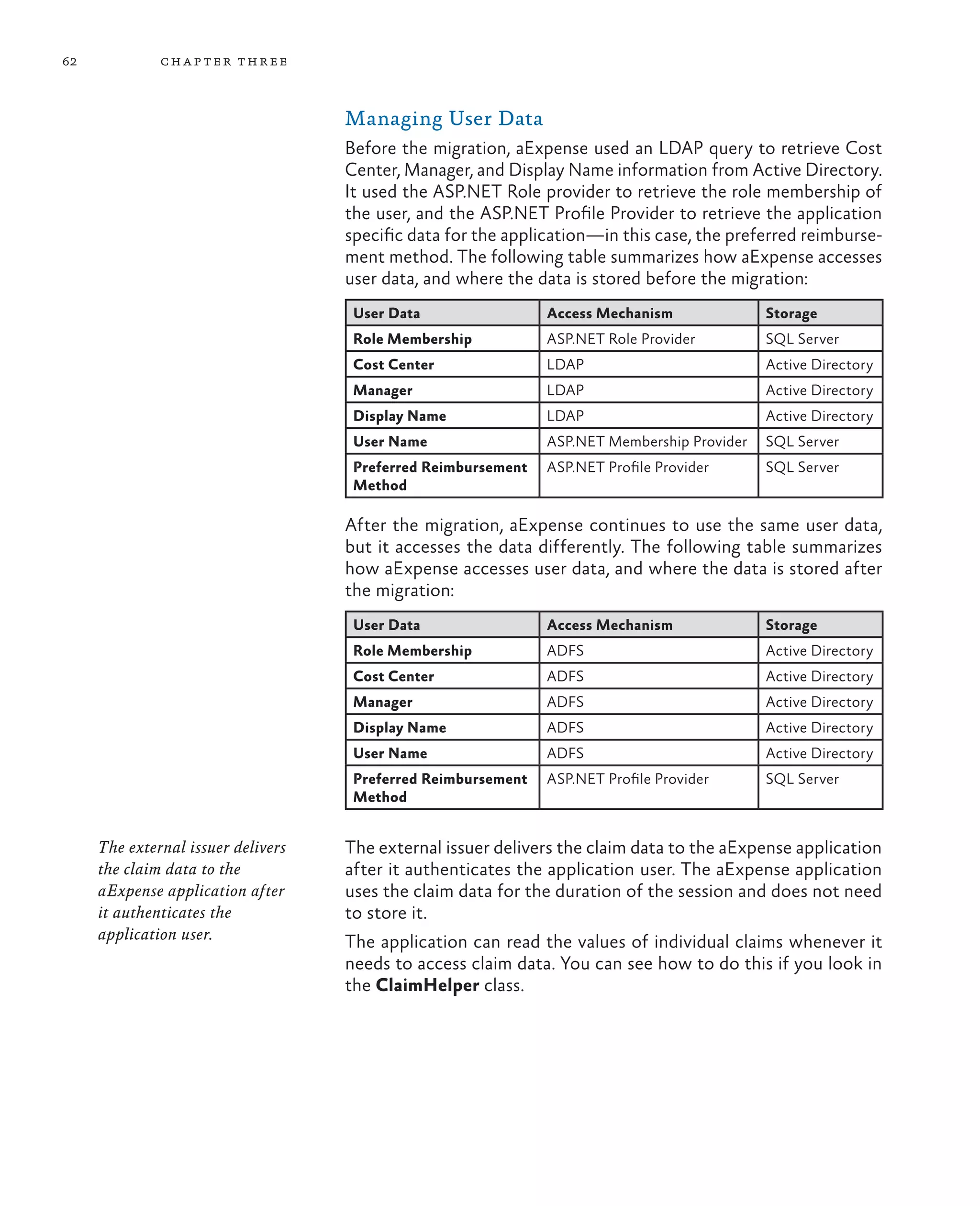 62            ch a pter thr ee



                                    Managing User Data
                                    Before the migration, aExpense used an LDAP query to retrieve Cost
                                    Center, Manager, and Display Name information from Active Directory.
                                    It used the ASP.NET Role provider to retrieve the role membership of
                                    the user, and the ASP.NET Profile Provider to retrieve the application
                                    specific data for the application—in this case, the preferred reimburse-
                                    ment method. The following table summarizes how aExpense accesses
                                    user data, and where the data is stored before the migration:
                                     User Data                 Access Mechanism              Storage
                                     Role Membership           ASP.NET Role Provider         SQL Server
                                     Cost Center               LDAP                          Active Directory
                                     Manager                   LDAP                          Active Directory
                                     Display Name              LDAP                          Active Directory
                                     User Name                 ASP.NET Membership Provider   SQL Server
                                     Preferred Reimbursement   ASP.NET Profile Provider      SQL Server
                                     Method

                                    After the migration, aExpense continues to use the same user data,
                                    but it accesses the data differently. The following table summarizes
                                    how aExpense accesses user data, and where the data is stored after
                                    the migration:
                                     User Data                 Access Mechanism              Storage
                                     Role Membership           ADFS                          Active Directory
                                     Cost Center               ADFS                          Active Directory
                                     Manager                   ADFS                          Active Directory
                                     Display Name              ADFS                          Active Directory
                                     User Name                 ADFS                          Active Directory
                                     Preferred Reimbursement   ASP.NET Profile Provider      SQL Server
                                     Method


     The external issuer delivers   The external issuer delivers the claim data to the aExpense application
     the claim data to the          after it authenticates the application user. The aExpense application
     aExpense application after     uses the claim data for the duration of the session and does not need
     it authenticates the           to store it.
     application user.              The application can read the values of individual claims whenever it
                                    needs to access claim data. You can see how to do this if you look in
                                    the ClaimHelper class.
 