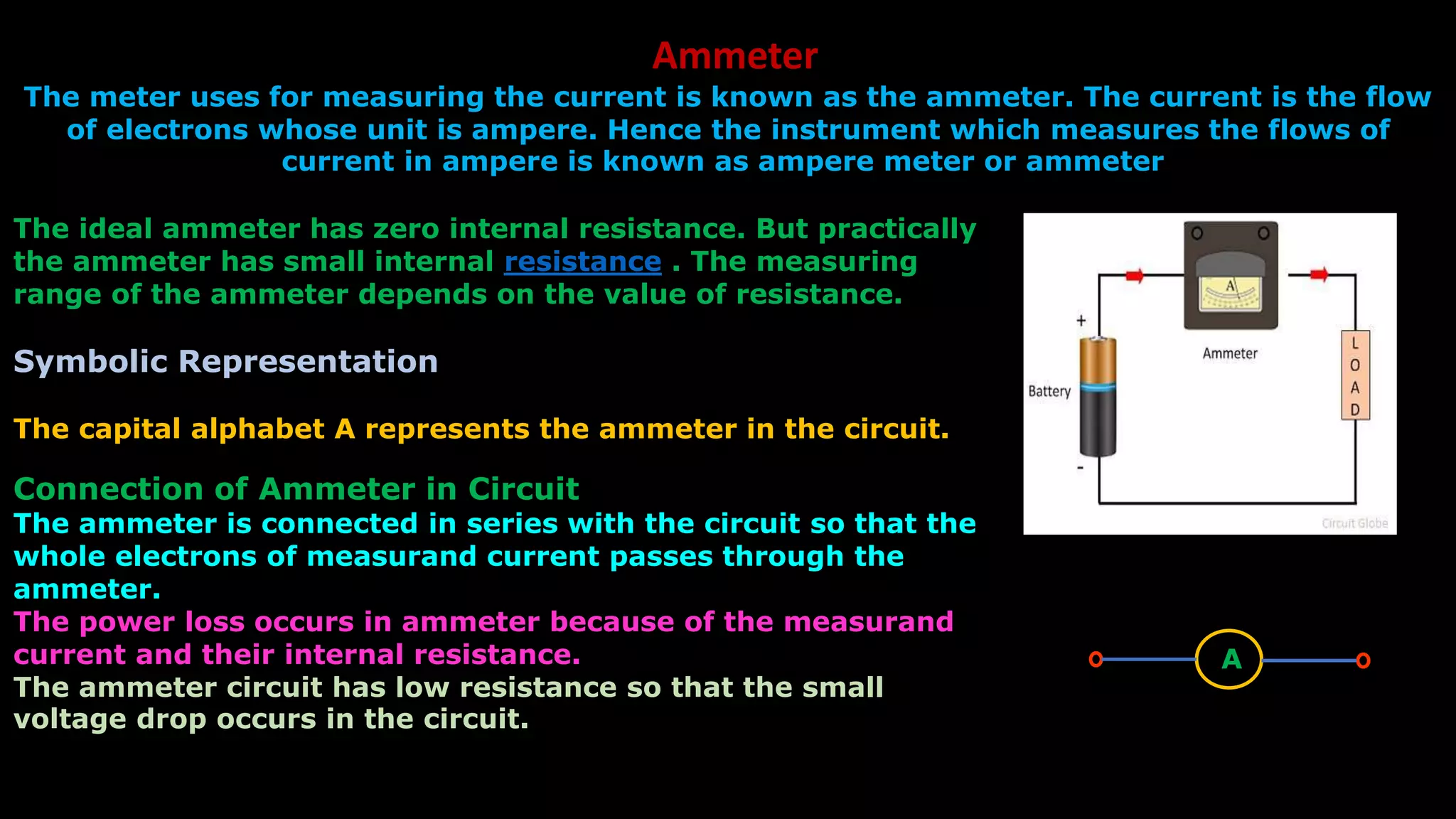 1 Conversion of Galvanometer into Ammeter and Voltmeter 2 Differences
