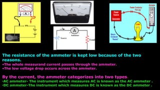 The resistance of the ammeter is kept low because of the two
reasons.
•The whole measurand current passes through the ammeter.
•The low voltage drop occurs across the ammeter.
By the current, the ammeter categorizes into two types.
•AC ammeter- The instrument which measures AC is known as the AC ammeter .
•DC ammeter-The instrument which measures DC is known as the DC ammeter .
 