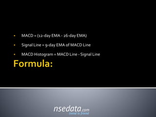  MACD = (12-day EMA - 26-day EMA)
 Signal Line = 9-day EMA of MACD Line
 MACD Histogram = MACD Line - Signal Line
 