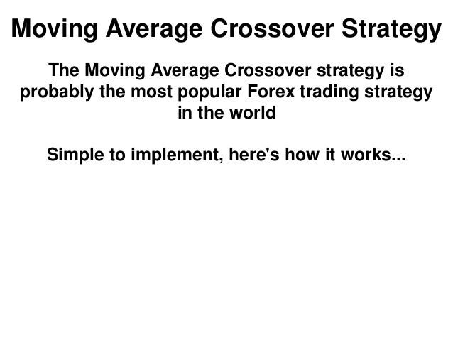 Moving average crossover in forex