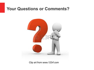 Your Questions or Comments?
Clip art from www.123rf.com
 