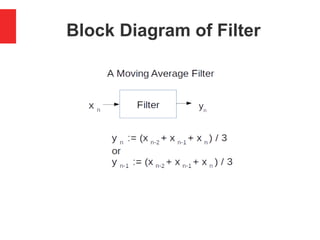 Moving Average Filter in C | PPT